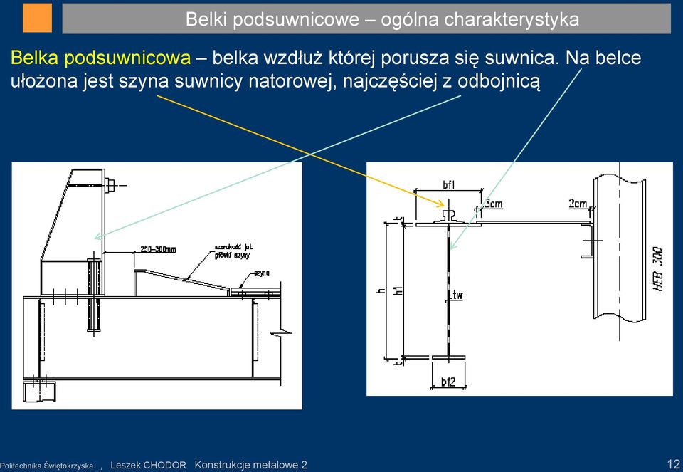 Na belce ułożona jest szyna suwnicy natorowej, najczęściej