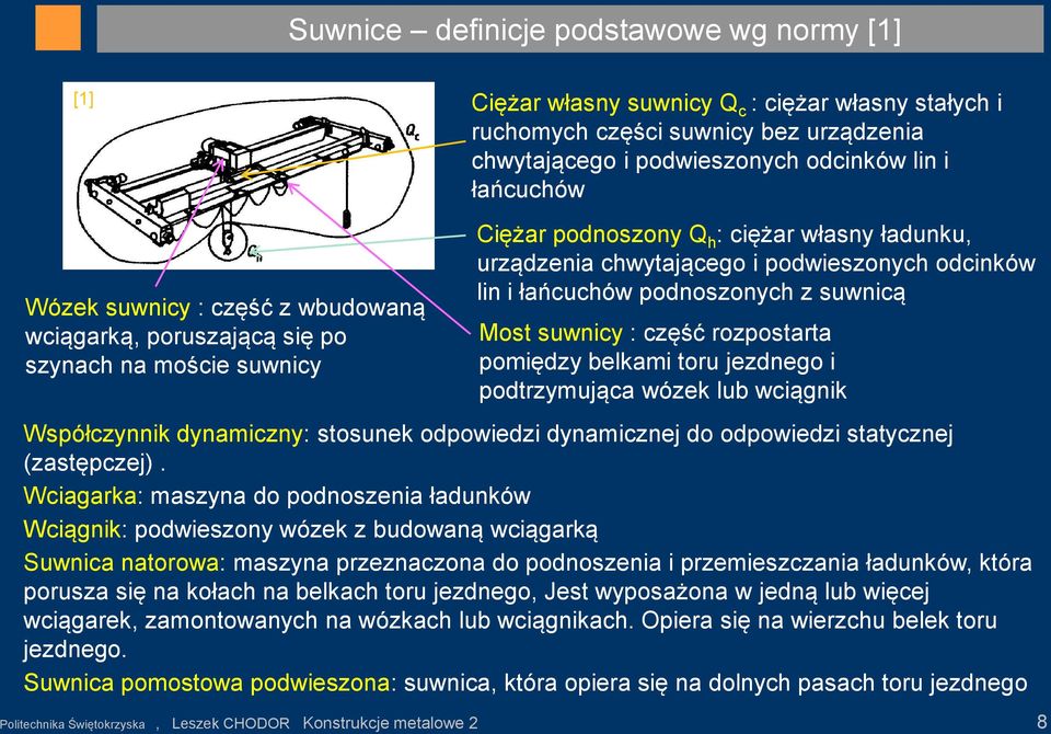 podnoszonych z suwnicą Most suwnicy : część rozpostarta pomiędzy belkami toru jezdnego i podtrzymująca wózek lub wciągnik Współczynnik dynamiczny: stosunek odpowiedzi dynamicznej do odpowiedzi