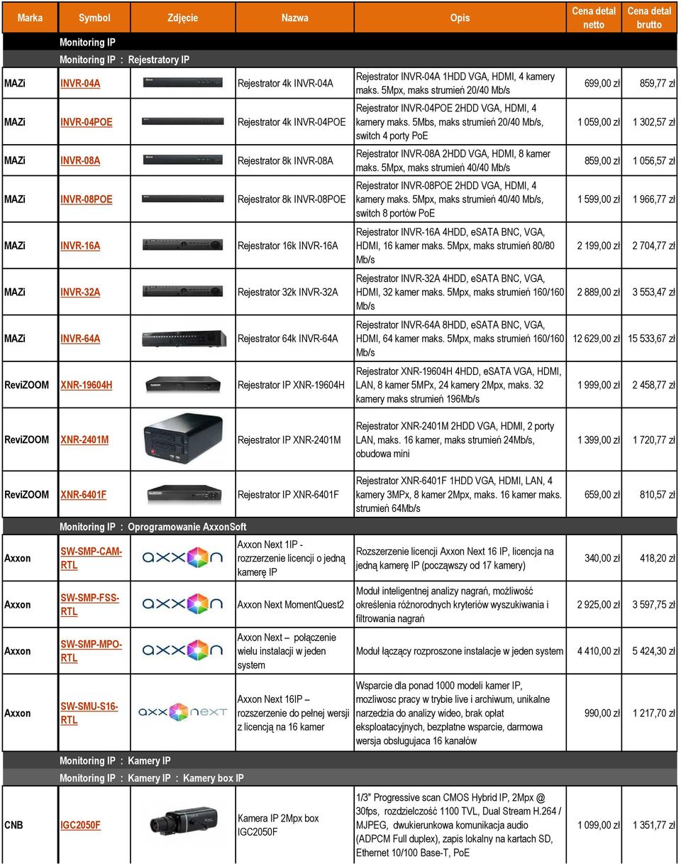 5Mpx, maks strumień 20/40 Mb/s Rejestrator INVR-04POE 2HDD VGA, HDMI, 4 kamery maks. 5Mbs, maks strumień 20/40 Mb/s, switch 4 porty PoE Rejestrator INVR-08A 2HDD VGA, HDMI, 8 kamer maks.