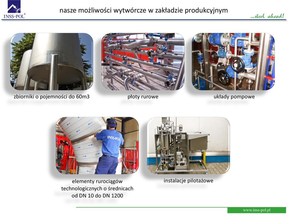 rurowe układy pompowe elementy rurociągów