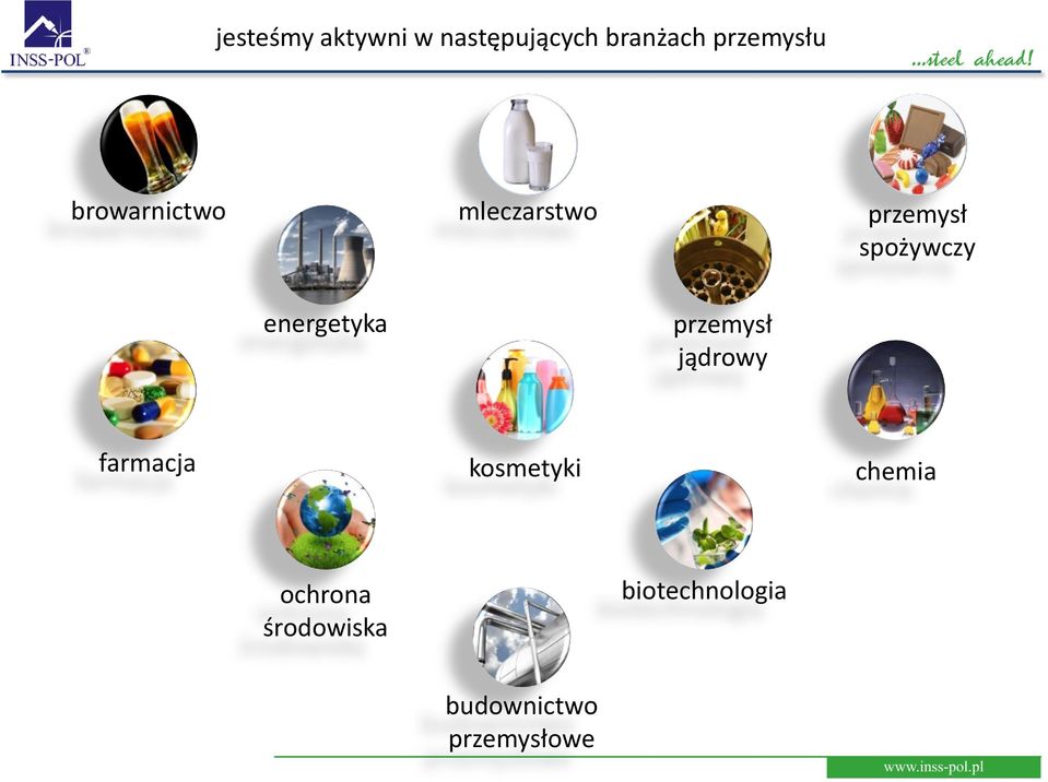 energetyka przemysł jądrowy farmacja kosmetyki