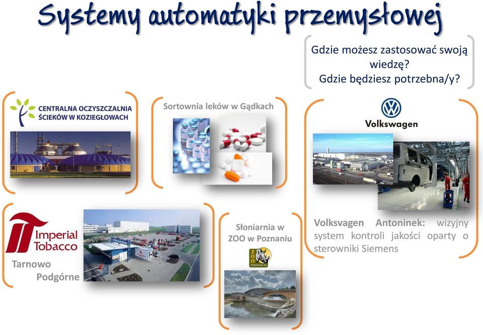 Sortownia leków w Gądkach Tarnowo Podgórne Słoniarnia w ZOO w