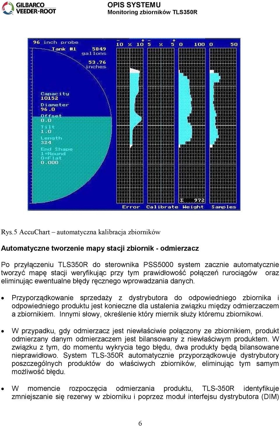 Przyporządkowanie sprzedaży z dystrybutora do odpowiedniego zbiornika i odpowiedniego produktu jest konieczne dla ustalenia związku między odmierzaczem a zbiornikiem.