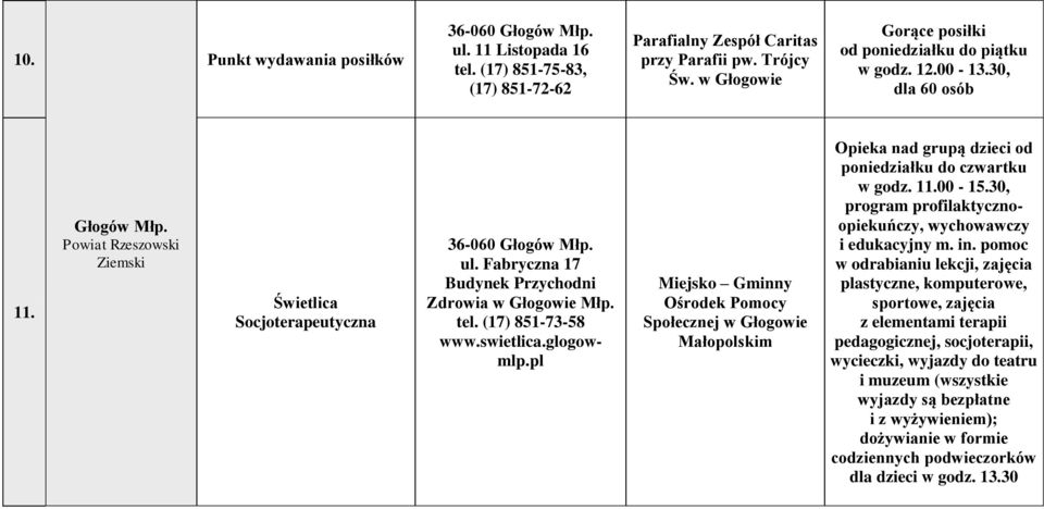 swietlica.glogowmlp.pl Miejsko Gminny Ośrodek Pomocy Społecznej w Głogowie Małopolskim Opieka nad grupą dzieci od poniedziałku do czwartku w godz. 11.00-15.
