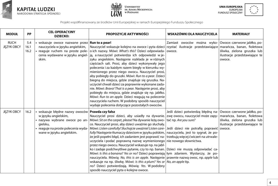 reaguje na proste polecenia wydawane Run to a pear! Nauczyciel wskazuje kolejno na owoce i pyta dzieci o ich nazwy. Mówi: What s this?