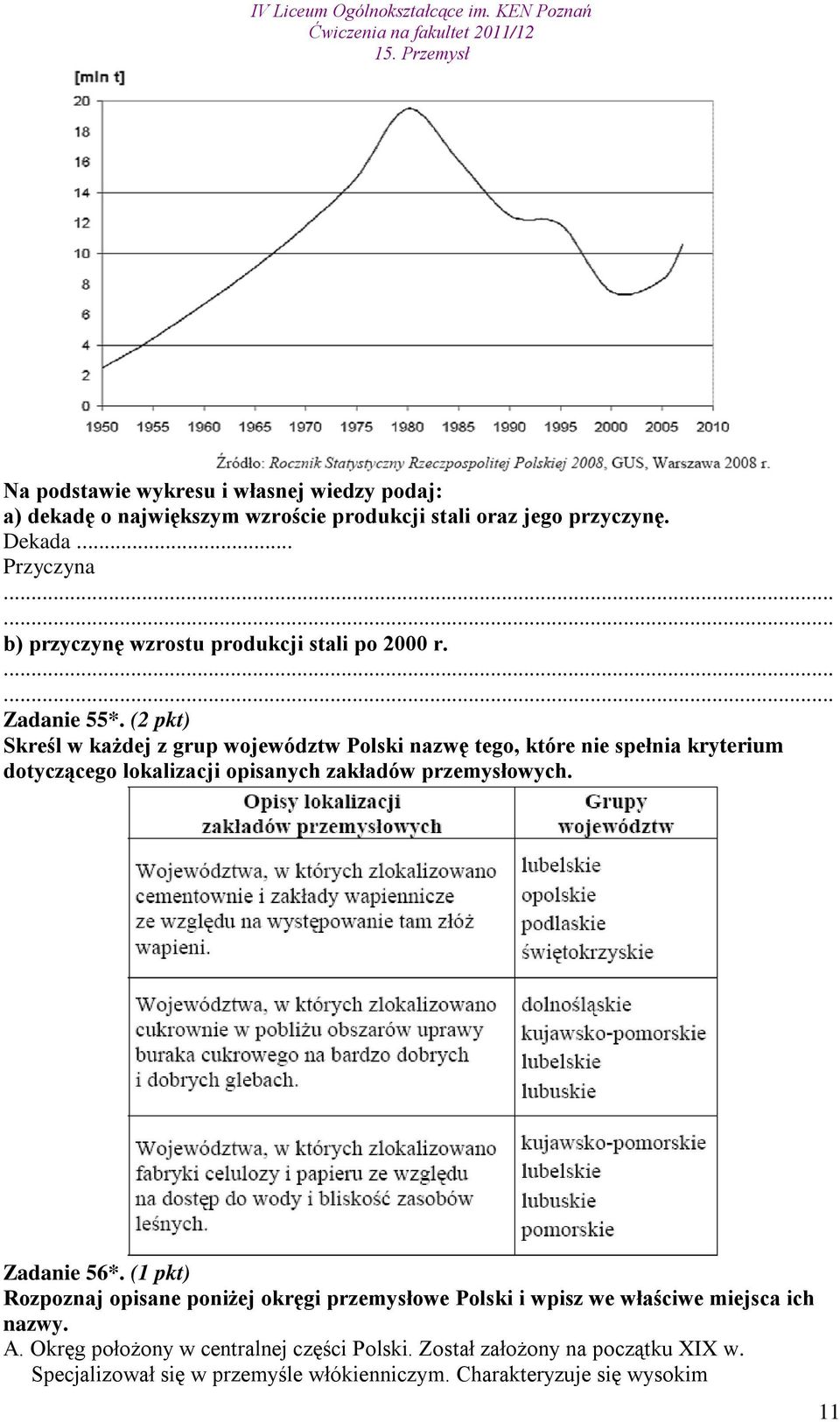 (2 pkt) Skreśl w każdej z grup województw Polski nazwę tego, które nie spełnia kryterium dotyczącego lokalizacji opisanych zakładów przemysłowych.