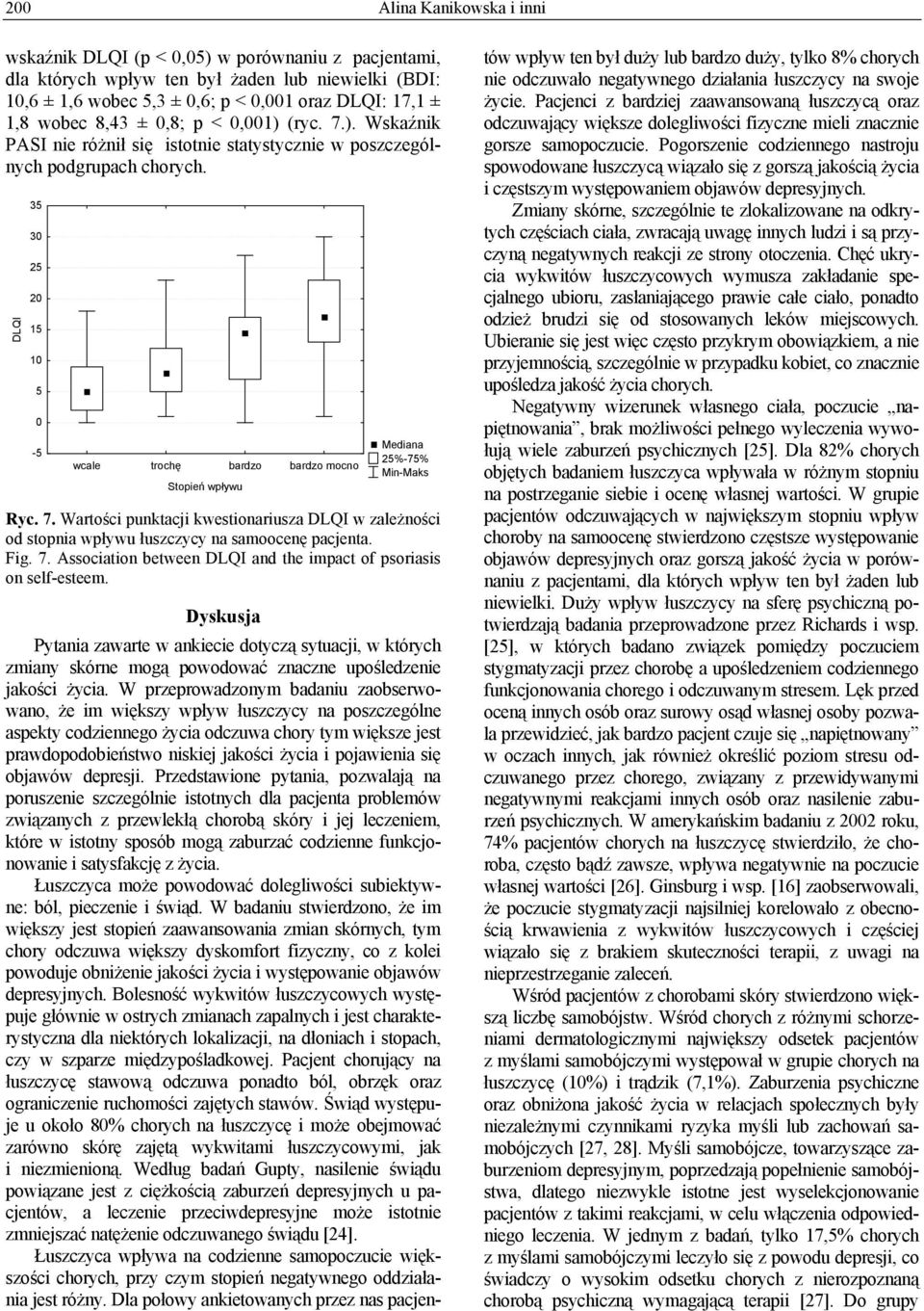 Wartości punktacji kwestionariusza w zależności od stopnia wpływu łuszczycy na samoocenę pacjenta. Fig. 7. Association between and the impact of psoriasis on self-esteem.