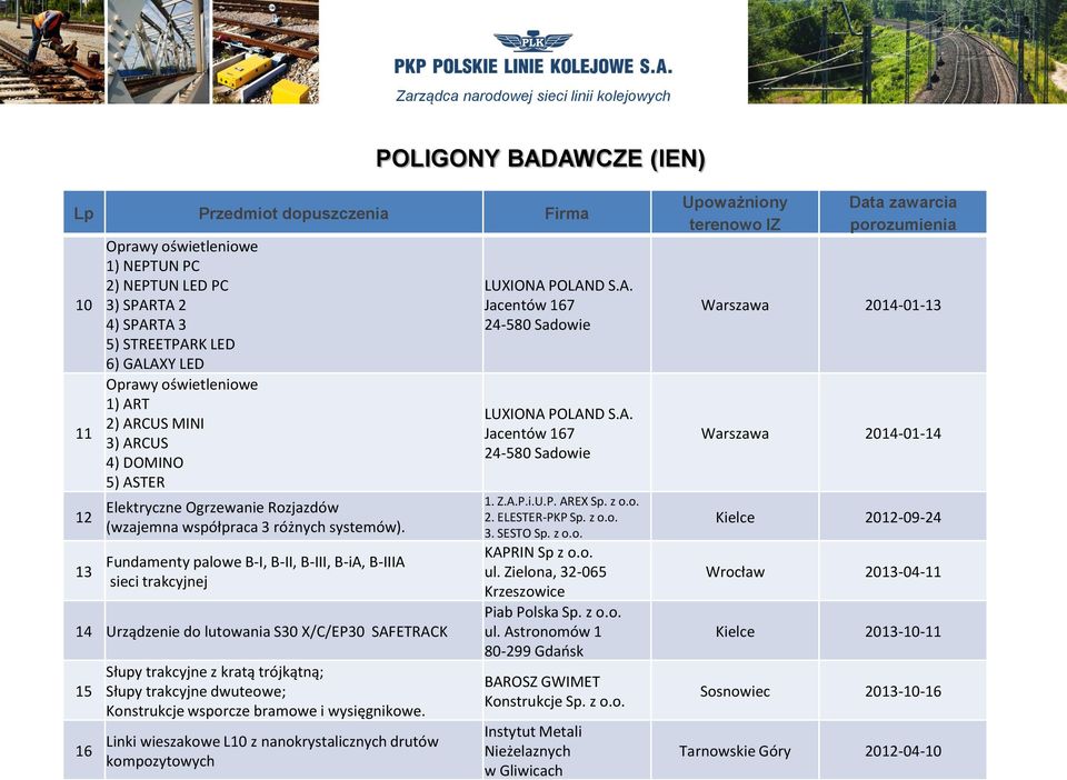 Fundamenty palowe B-I, B-II, B-III, B-iA, B-IIIA sieci trakcyjnej 14 Urządzenie do lutowania S30 X/C/EP30 SAFETRACK 15 16 Słupy trakcyjne z kratą trójkątną; Słupy trakcyjne dwuteowe; Konstrukcje