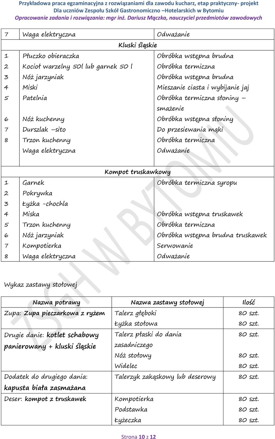 -chochla Miska Trzon kuchenny Nóż jarzyniak Kompotierka Waga elektryczna Kompot truskawkowy syropu Obróbka wstępna truskawek Obróbka wstępna brudna truskawek Serwowanie Odważanie Wykaz zastawy