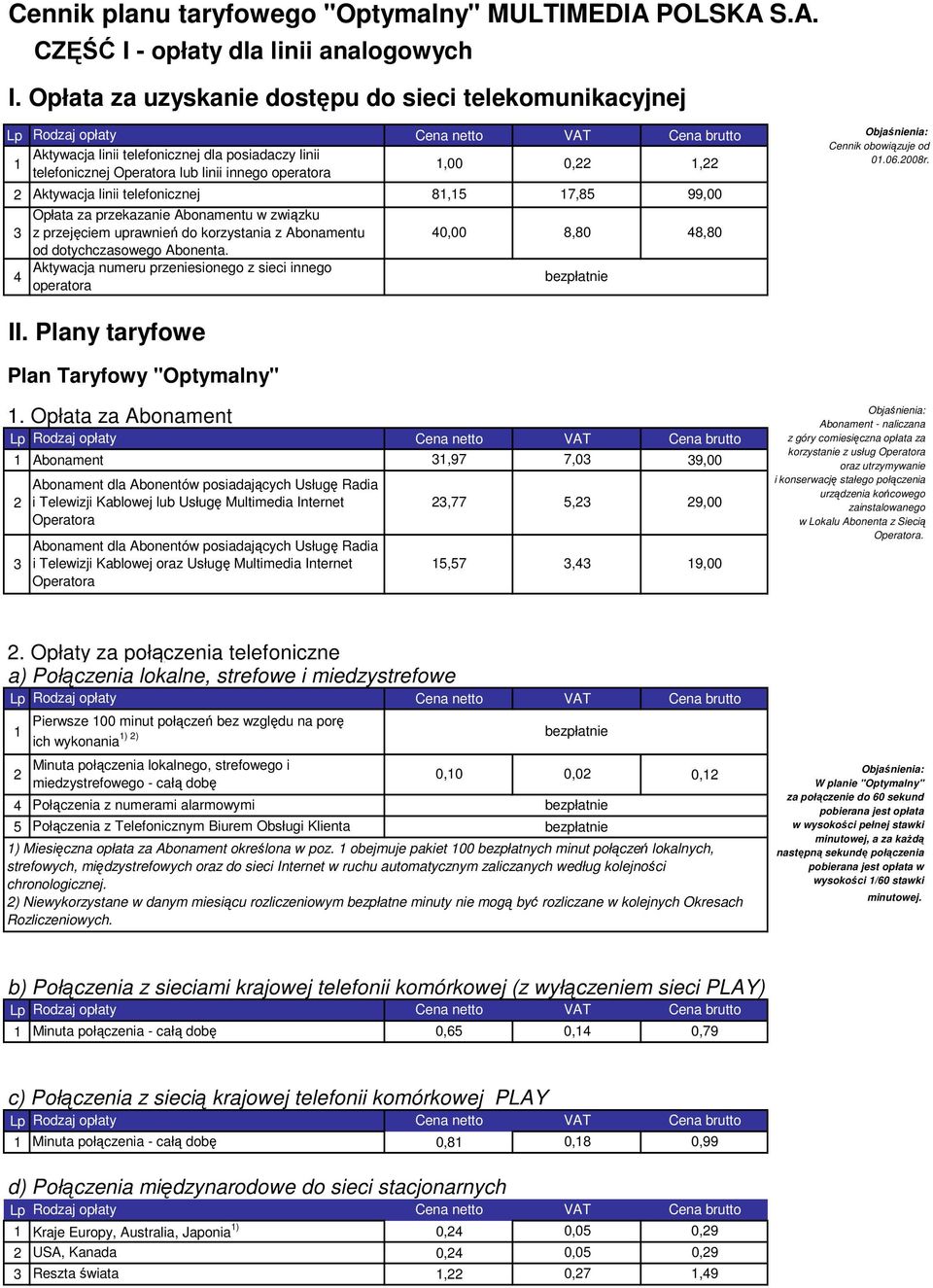 telefonicznej 8, 7,8 Opłata za przekazanie Abonamentu w związku z przejęciem uprawnień do korzystania z Abonamentu od dotychczasowego Abonenta.