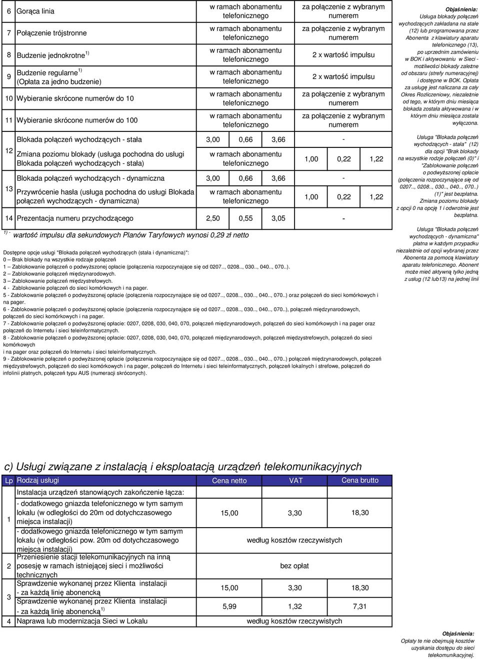 moŝliwości blokady zaleŝne od obszaru (strefy numeracyjnej) i dostępne w BOK.