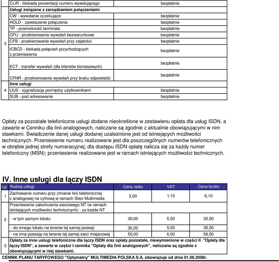 odpowiedzi Inne usługi UUS sygnalizacja pomiędzy uŝytkownikami SUB pod adresowanie Opłaty za pozostałe telefoniczne usługi dodane nieokreślone w zestawienu opłata dla usług ISDN, a zawarte w Cenniku