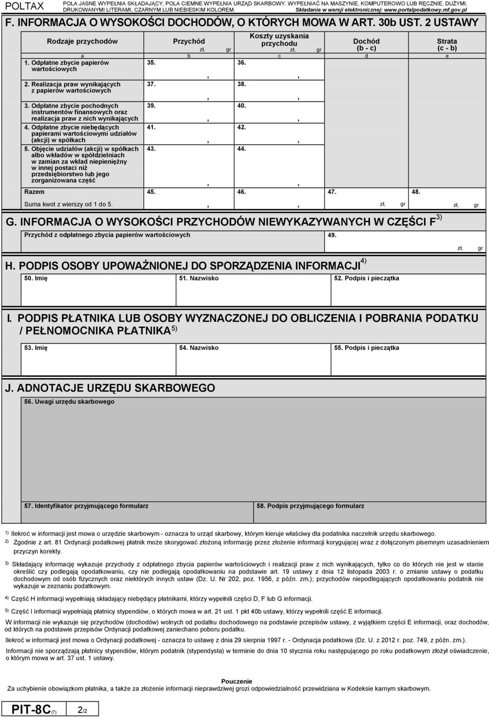 Odpłatne zbycie papierów wartościowych 2. Realizacja praw wynikających z papierów wartościowych 3. Odpłatne zbycie pochodnych instrumentów finansowych oraz realizacja praw z nich wynikających 4.