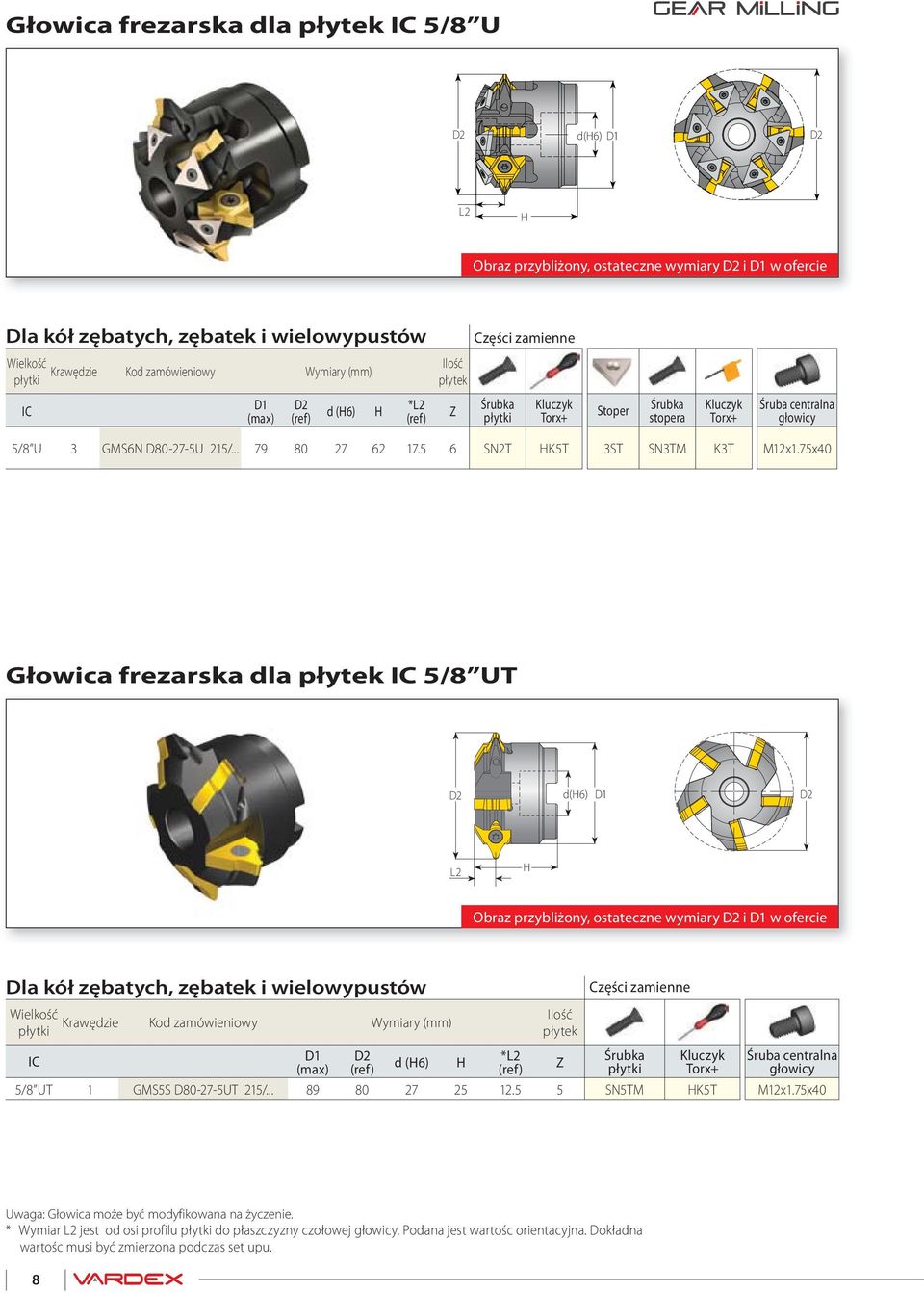 75x40 Głowica frezarska dla 5/8 UT d(6) Obraz przybliżony, ostateczne wymiary i w ofercie d (6) Śruba centralna głowicy 5/8 UT 1 GMS5S D80-27-5UT