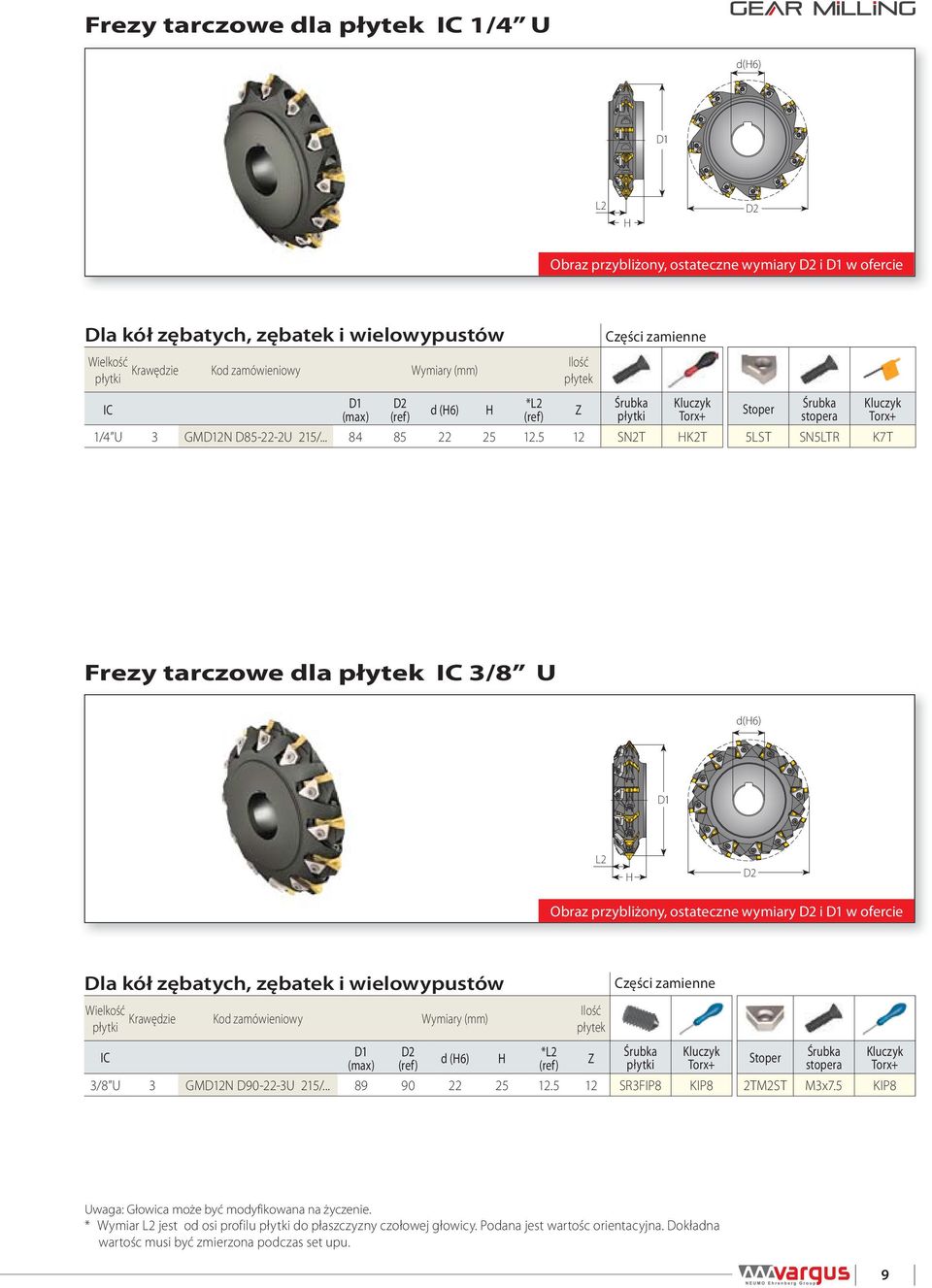 D90-22-3U 215/... 89 90 22 25 12.5 12 SR3FIP8 KIP8 2TM2ST M3x7.5 KIP8 Uwaga: Głowica może być modyfikowana na życzenie.