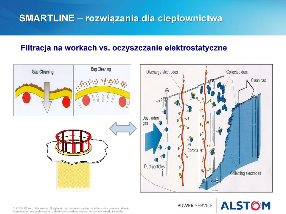 Filtracja na workach vs.