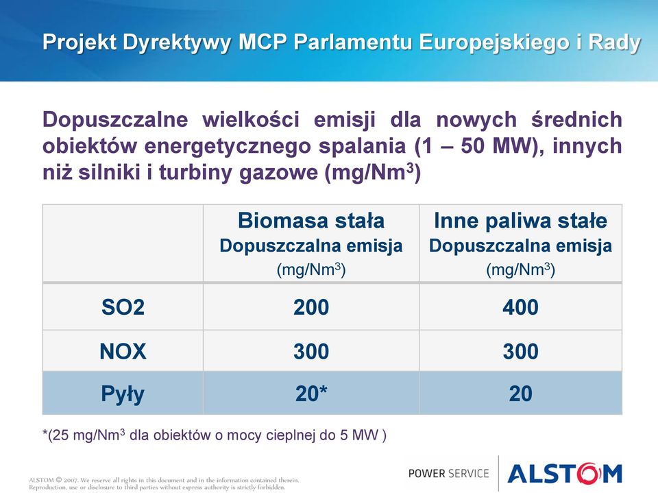 gazowe (mg/nm 3 ) Biomasa stała Dopuszczalna emisja (mg/nm 3 ) Inne paliwa stałe Dopuszczalna