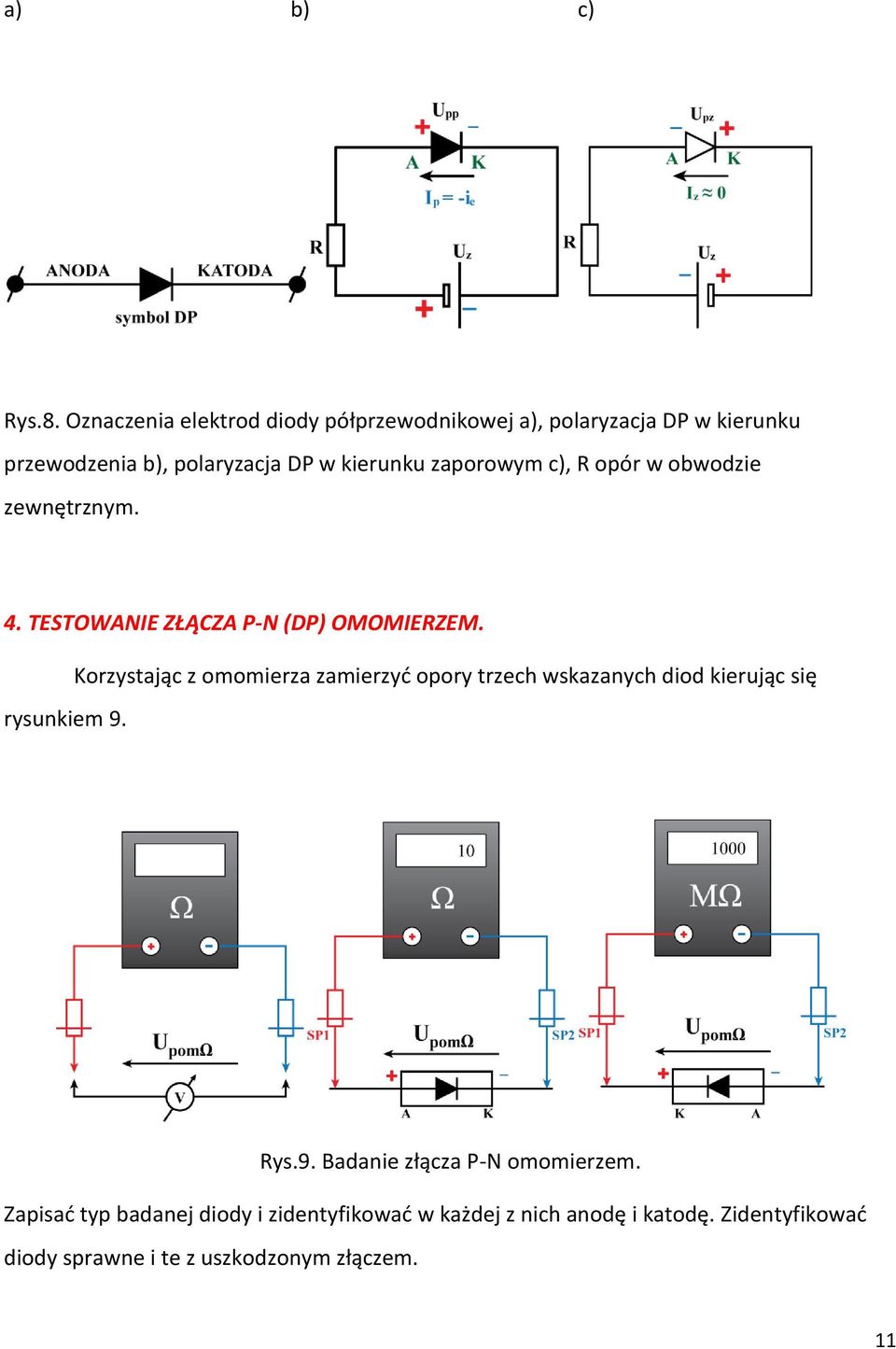 zaporowym c), R opór w obwodzie zewnętrznym. 4. TESTOWANIE ZŁĄCZA P-N (DP) OMOMIERZEM. rysunkiem 9.