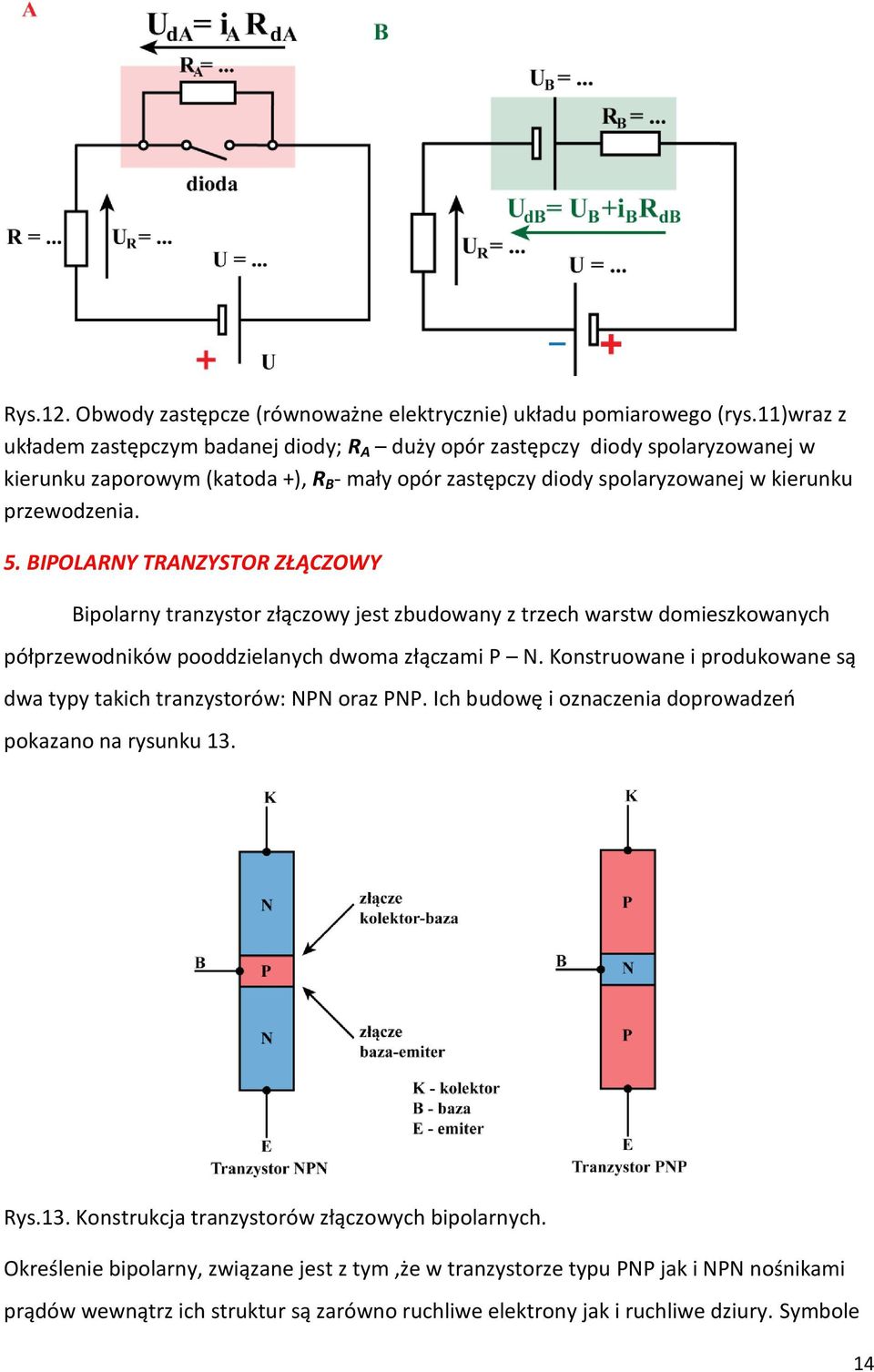 BIPOLARNY TRANZYSTOR ZŁĄCZOWY Bipolarny tranzystor złączowy jest zbudowany z trzech warstw domieszkowanych półprzewodników pooddzielanych dwoma złączami P N.