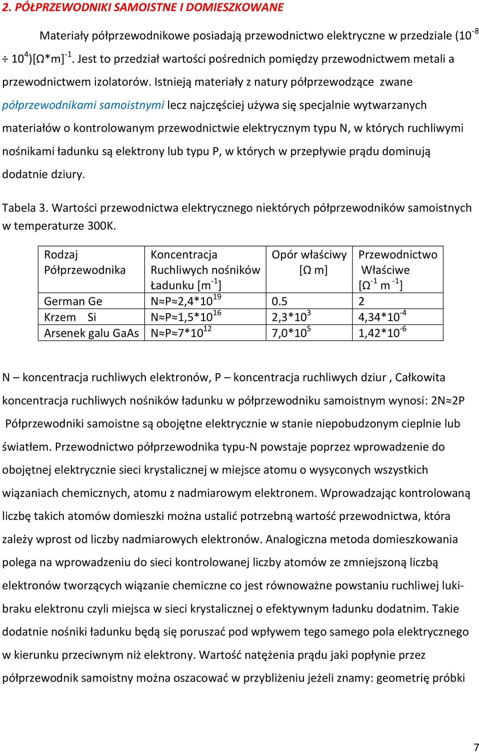 Istnieją materiały z natury półprzewodzące zwane półprzewodnikami samoistnymi lecz najczęściej używa się specjalnie wytwarzanych materiałów o kontrolowanym przewodnictwie elektrycznym typu N, w