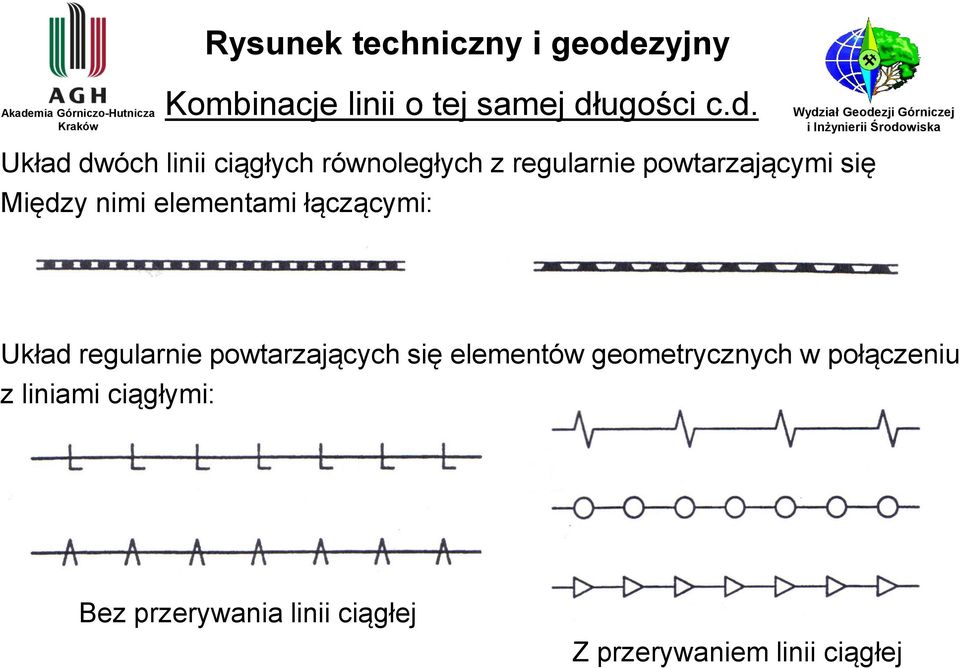 Między nimi elementami łączącymi: Układ regularnie powtarzających się elementów