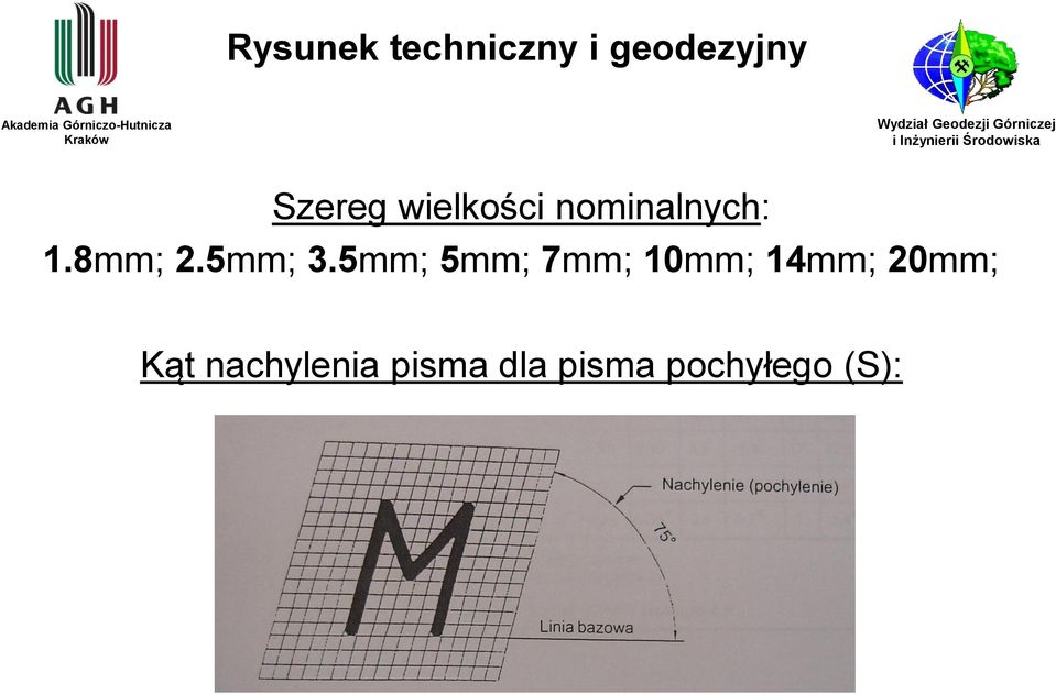 nominalnych: 1.8mm; 2.5mm; 3.