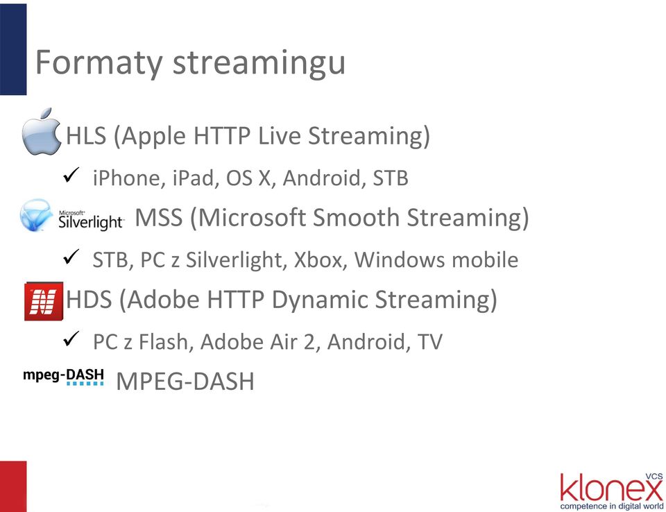STB, PC z Silverlight, Xbox, Windows mobile HDS (Adobe HTTP