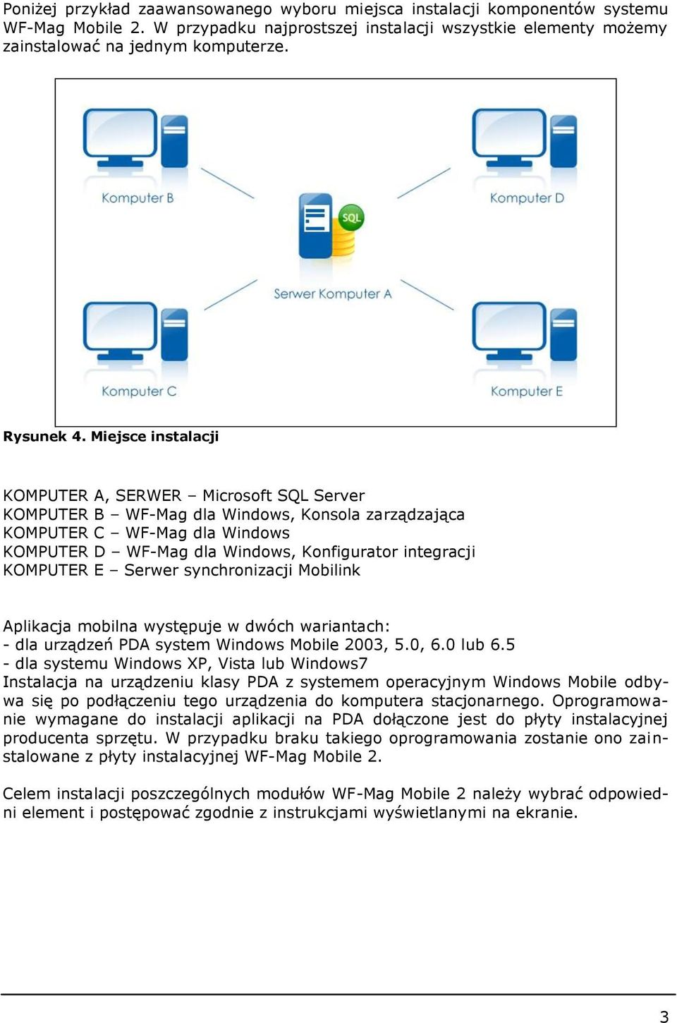 Miejsce instalacji KOMPUTER A, SERWER Microsoft SQL Server KOMPUTER B WF-Mag dla Windows, Konsola zarządzająca KOMPUTER C WF-Mag dla Windows KOMPUTER D WF-Mag dla Windows, Konfigurator integracji