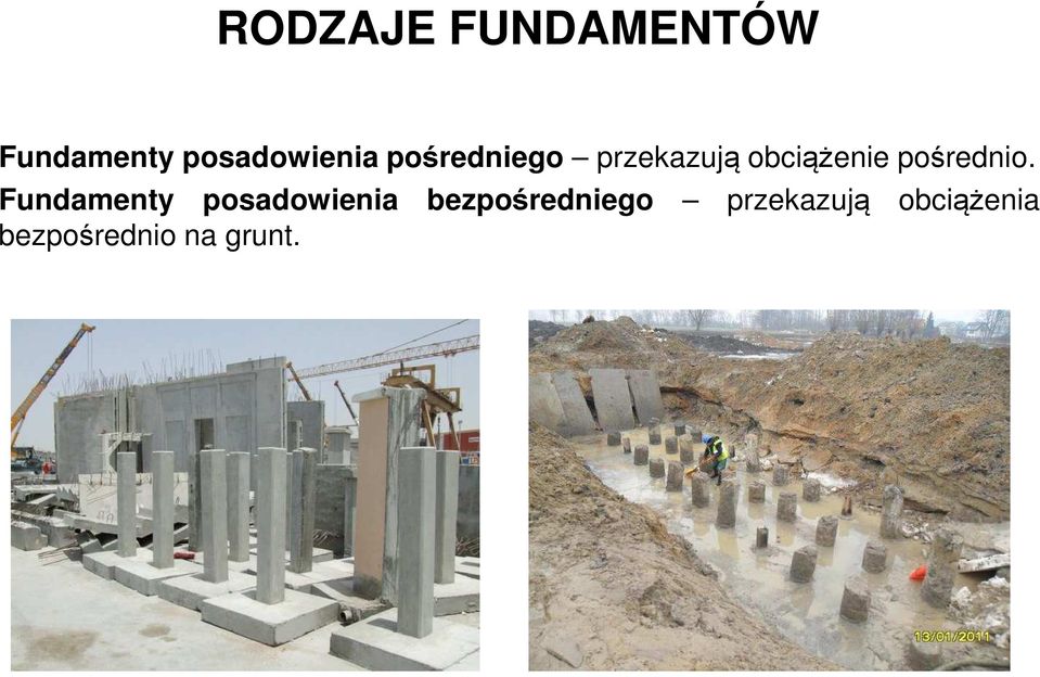 Fundamenty posadowienia bezpośredniego przekazują