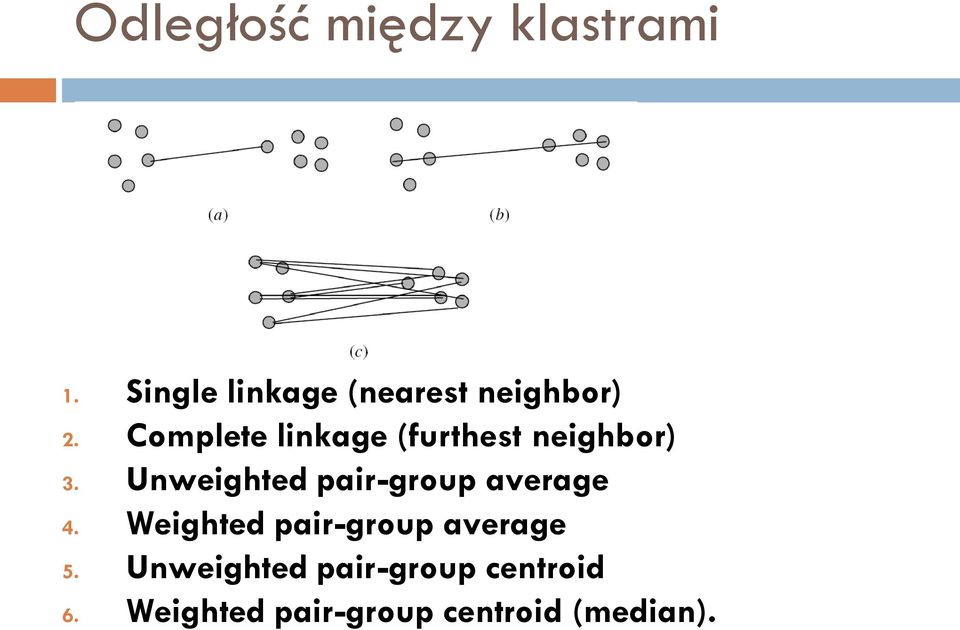 Complete linkage (furthest neighbor) 3.