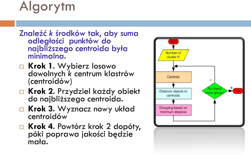 Wybierz losowo dowolnych k centrum klastrów (centroidów) Krok 2.