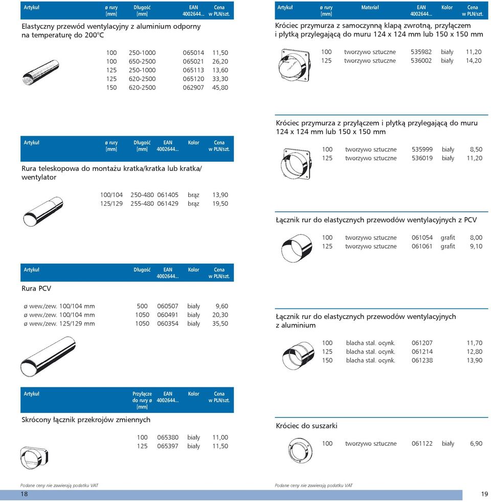 Króciec przymurza z samoczynną klapą zwrotną, przyłączem i płytką przylegającą do muru 4 x 4 mm lub 5 x 5 mm tworzywo sztuczne 5598 biały, 5 tworzywo sztuczne 56 biały 4, Artykuł ø rury Długość EAN