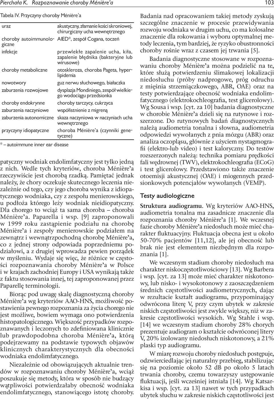 kiła, zapalenie błędnika (bakteryjne lub wirusowe) choroby metaboliczne otoskleroza, choroba Pageta, hyperlipidemia nowotwory guz nerwu słuchowego, białaczka zaburzenia rozwojowe dysplazja