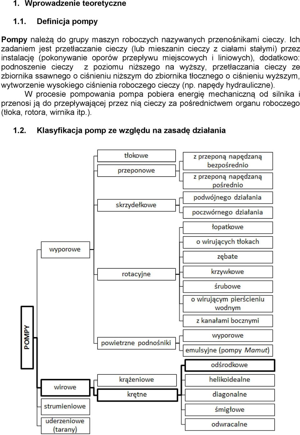 poziomu niższego na wyższy, przetłaczania cieczy ze zbiornika ssawnego o ciśnieniu niższym do zbiornika tłocznego o ciśnieniu wyższym, wytworzenie wysokiego ciśnienia roboczego cieczy (np.