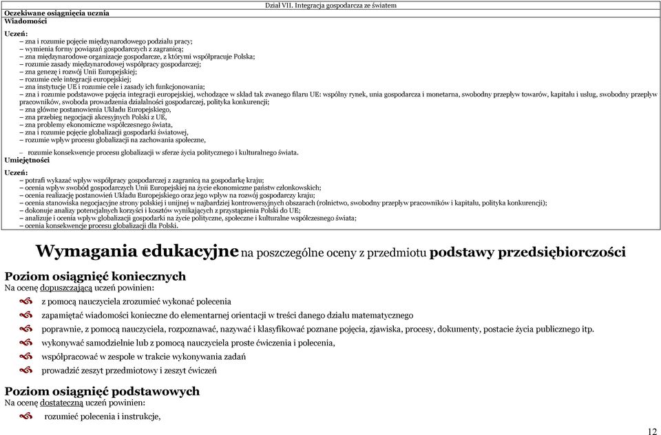 współpracuje Polska; rozumie zasady międzynarodowej współpracy gospodarczej; zna genezę i rozwój Unii Europejskiej; rozumie cele integracji europejskiej; zna instytucje UE i rozumie cele i zasady ich