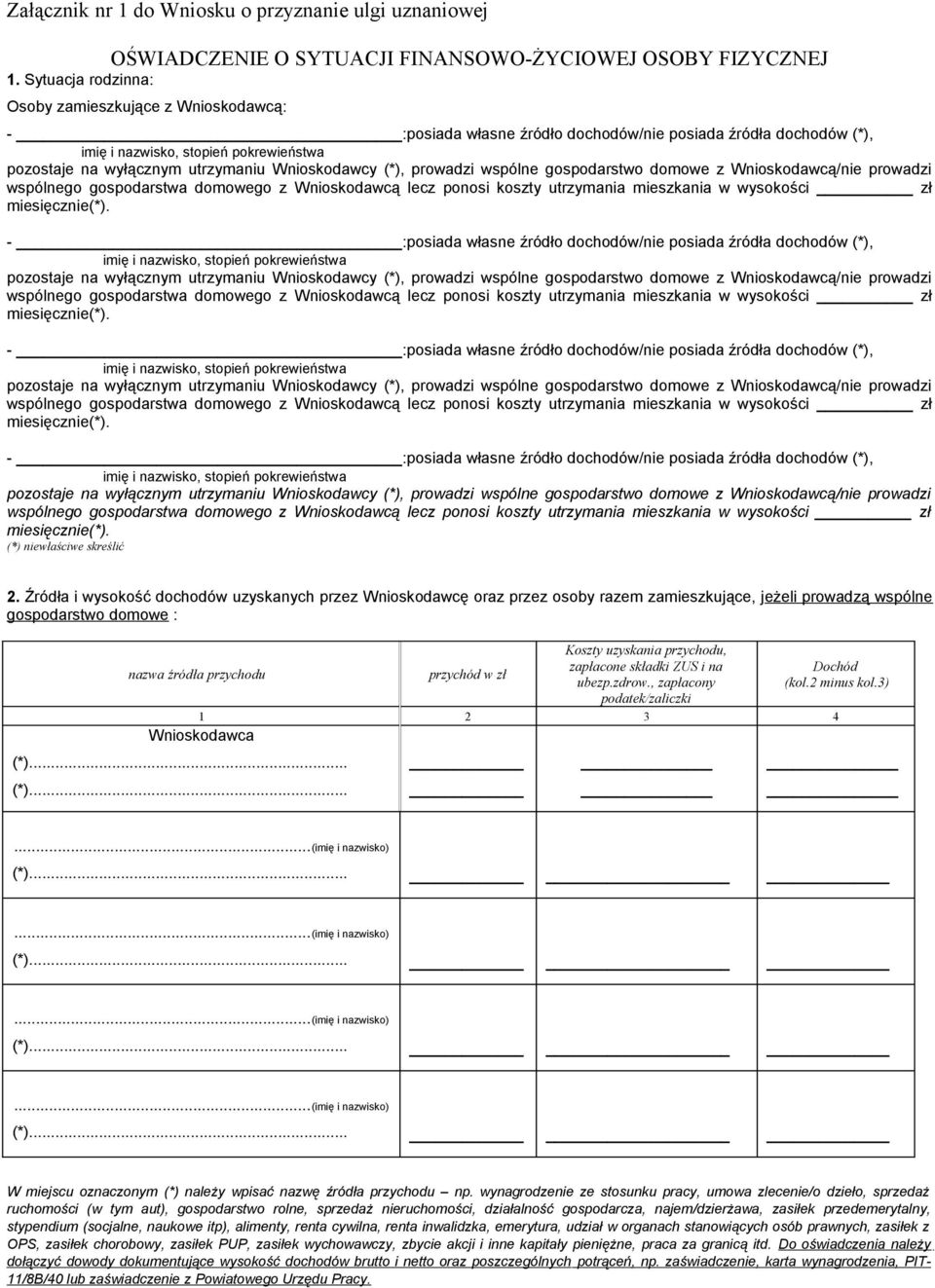 mieszkania w wysokości zł - :posiada własne źródło dochodów/nie posiada źródła dochodów (*), wspólnego gospodarstwa domowego z Wnioskodawcą lecz ponosi koszty utrzymania mieszkania w wysokości zł -