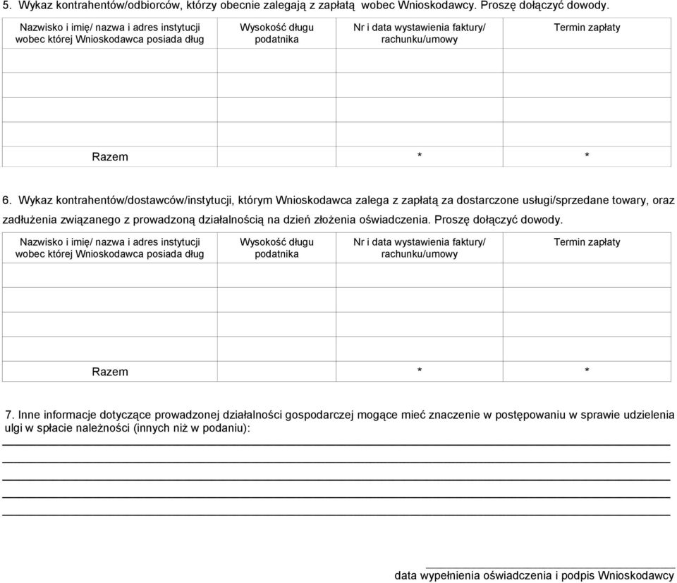 Wykaz kontrahentów/dostawców/instytucji, którym Wnioskodawca zalega z zapłatą za dostarczone usługi/sprzedane towary, oraz zadłużenia związanego z prowadzoną działalnością na dzień złożenia