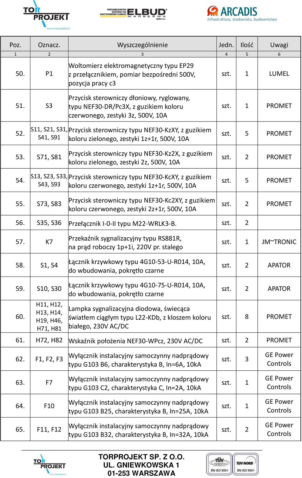 S11, S21, S31, Przycisk sterowniczy typu NEF30-KzXY, z guzikiem S41, S91 koloru zielonego, zestyki 1z+1r, 500V, 10A szt. 5 PROMET 53.