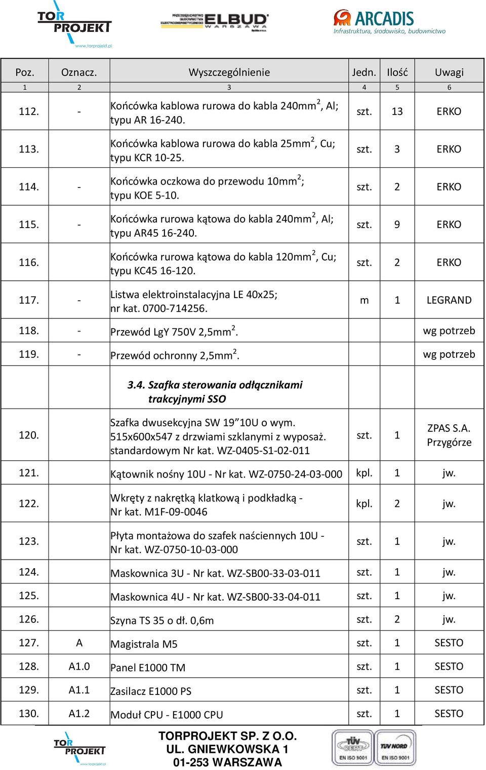Końcówka rurowa kątowa do kabla 120mm 2, Cu; typu KC45 16-120. Listwa elektroinstalacyjna LE 40x25; nr kat. 0700-714256. szt. 3 ERKO szt. 2 ERKO szt. 9 ERKO szt. 2 ERKO m 1 LEGRAND 118.