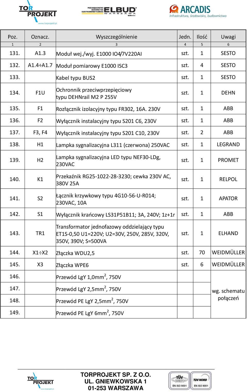 1 ABB 137. F3, F4 Wyłącznik instalacyjny typu S201 C10, 230V szt. 2 ABB 138. H1 Lampka sygnalizacyjna L311 (czerwona) 250VAC szt. 1 LEGRAND 139. H2 140. K1 141.