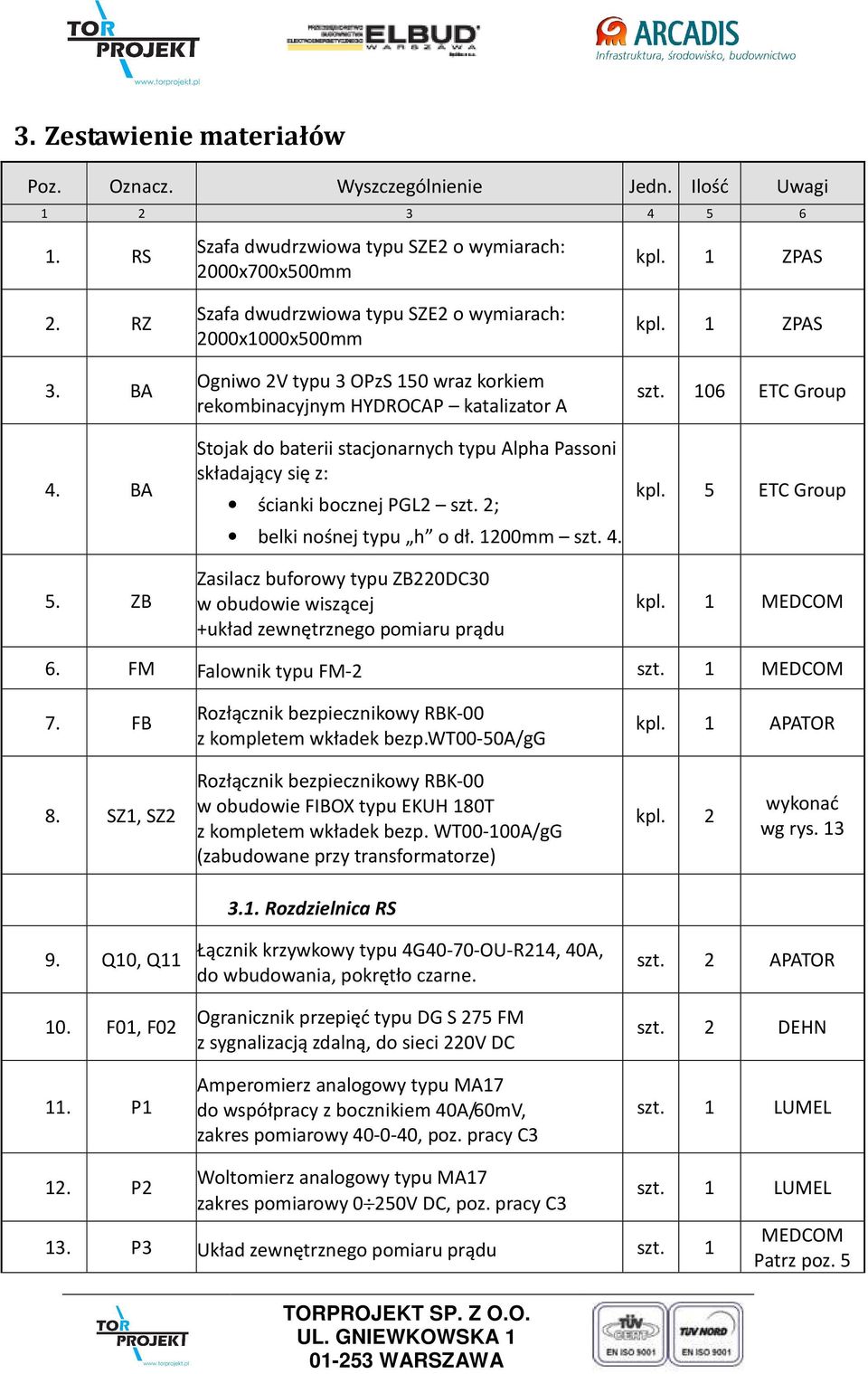 się z: ścianki bocznej PGL2 szt. 2; belki nośnej typu h o dł. 1200mm szt. 4. Zasilacz buforowy typu ZB220DC30 w obudowie wiszącej +układ zewnętrznego pomiaru prądu kpl. 1 ZPAS szt. 106 ETC Group kpl.