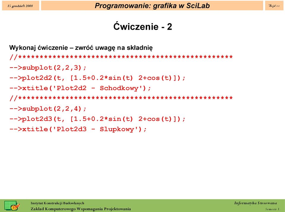 2*sin(t) 2+cos(t)]); -->xtitle('plot2d2 - Schodkowy');