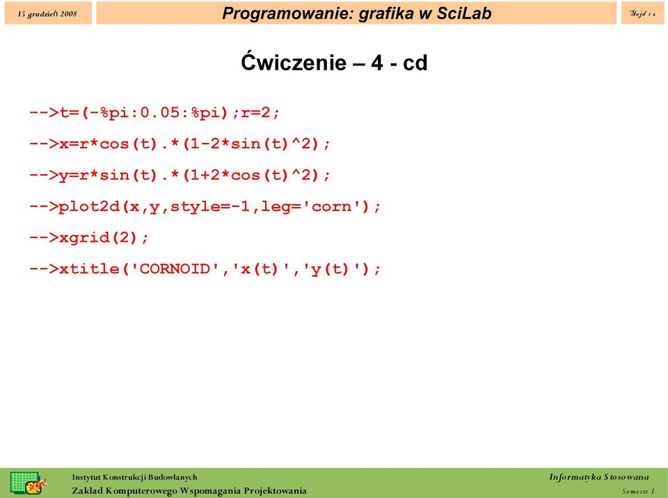 *(1-2*sin(t)^2); -->y=r*sin(t).