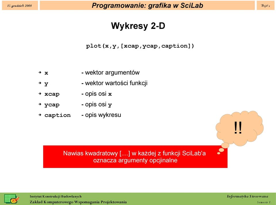 wartości funkcji xcap - opis osi x ycap - opis osi y caption - opis
