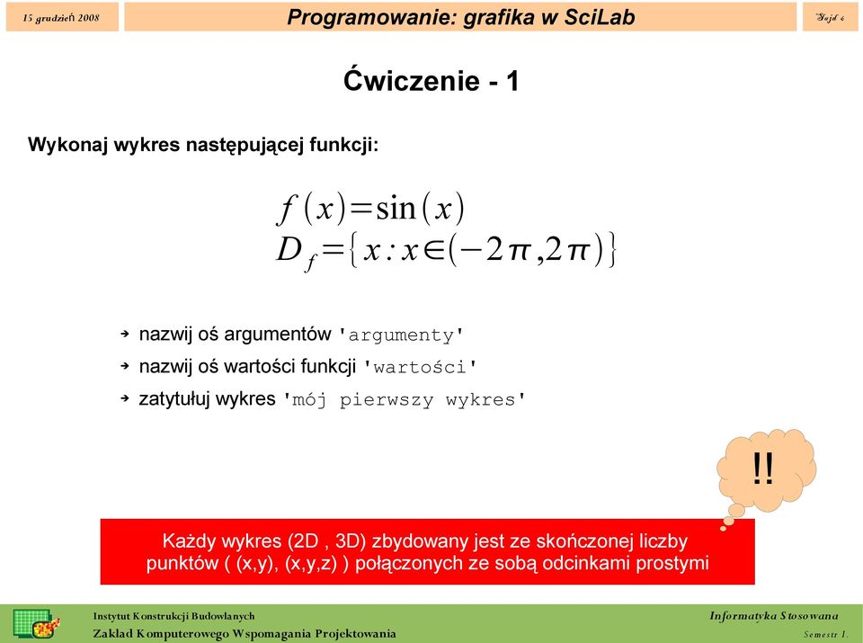 wartości funkcji 'wartości' zatytułuj wykres 'mój pierwszy wykres'!