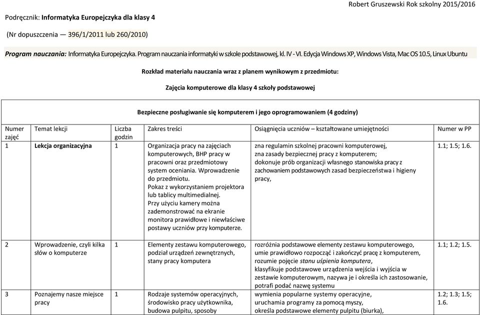 5, Linux Ubuntu Rozkład materiału nauczania wraz z planem wynikowym z przedmiotu: Zajęcia komputerowe dla klasy 4 szkoły podstawowej Bezpieczne posługiwanie się komputerem i jego oprogramowaniem (4