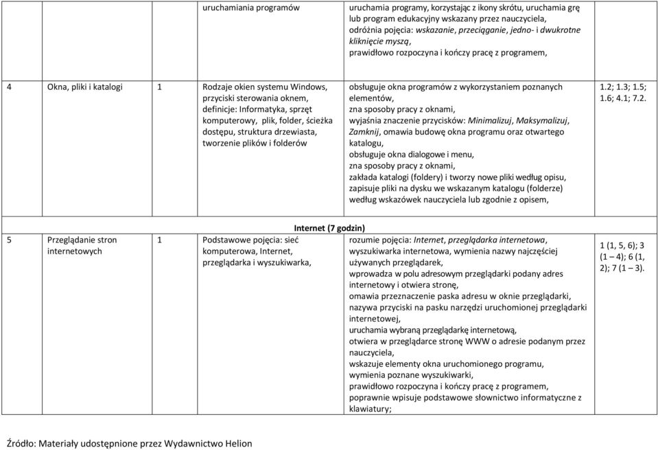 plik, folder, ścieżka dostępu, struktura drzewiasta, tworzenie plików i folderów obsługuje okna programów z wykorzystaniem poznanych elementów, zna sposoby pracy z oknami, wyjaśnia znaczenie