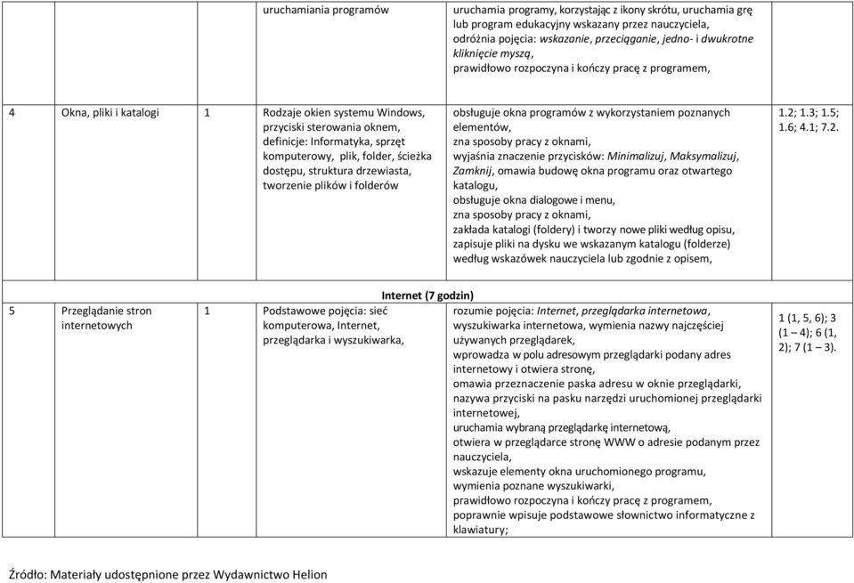 plik, folder, ścieżka dostępu, struktura drzewiasta, tworzenie plików i folderów obsługuje okna programów z wykorzystaniem poznanych elementów, zna sposoby pracy z oknami, wyjaśnia znaczenie