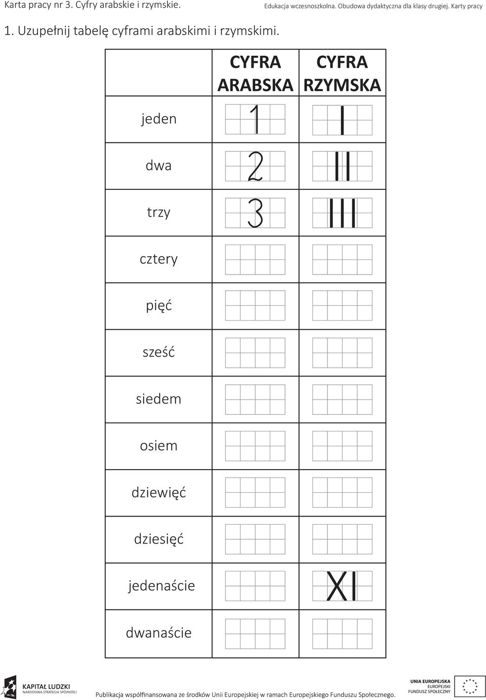 jeden dwa trzy CYFRA ARABSKA 1 2 3 CYFRA RZYMSKA I II