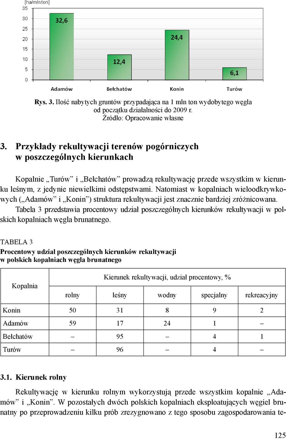 Natomiast w kopalniach wieloodkrywkowych ( Adamów i Konin ) struktura rekultywacji jest znacznie bardziej zróżnicowana.